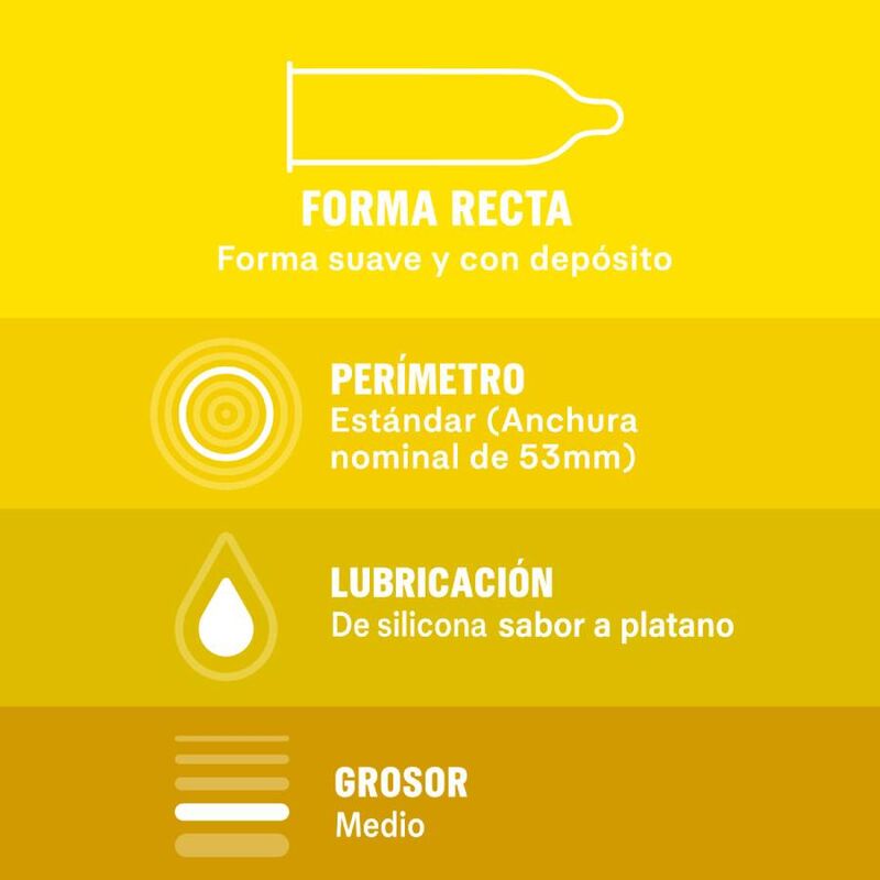 DUREX - SABOREAME 12 EINHEITEN – Bild 5