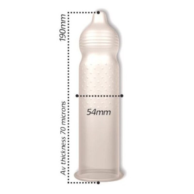 PASANTE - RIBS & DOTS INTENSITY KONDOME 144 EINHEITEN – Bild 3